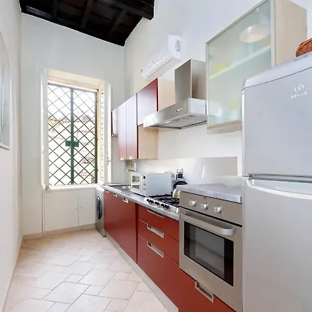 Trevi Vicolo Scanderbeg *