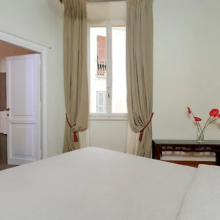 Trevi Vicolo Scanderbeg Apartment Rome